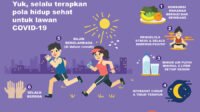 Gaya Hidup Sehat: Kunci Kebahagiaan dan Kualitas Hidup Optimal