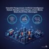 Manfaat Penggunaan Artificial Intelligence Dalam Mempercepat Pertumbuhan Bisnis Skala Kecil Dan Menengah