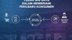 Peran Big Data Dalam Memahami Perilaku Konsumen Untuk Meningkatkan Pelayanan Bisnis
