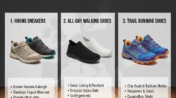 Cara Efektif Mengatur Waktu Layar atau Screen Time pada Anak Agar Tidak Mengalami Kecanduan Gadget