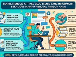 Teknik Menulis Artikel Blog Bisnis Yang Informatif Sekaligus Mampu Menjual Produk Anda