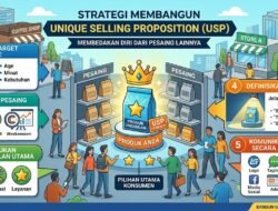 Strategi Membangun Unique Selling Proposition Agar Produk Anda Berbeda Dari Pesaing Lainnya