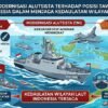 Dampak Modernisasi Alutsista Terhadap Posisi Tawar Politik Indonesia dalam Menjaga Kedaulatan Wilayah Laut