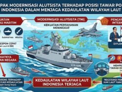 Dampak Modernisasi Alutsista Terhadap Posisi Tawar Politik Indonesia dalam Menjaga Kedaulatan Wilayah Laut